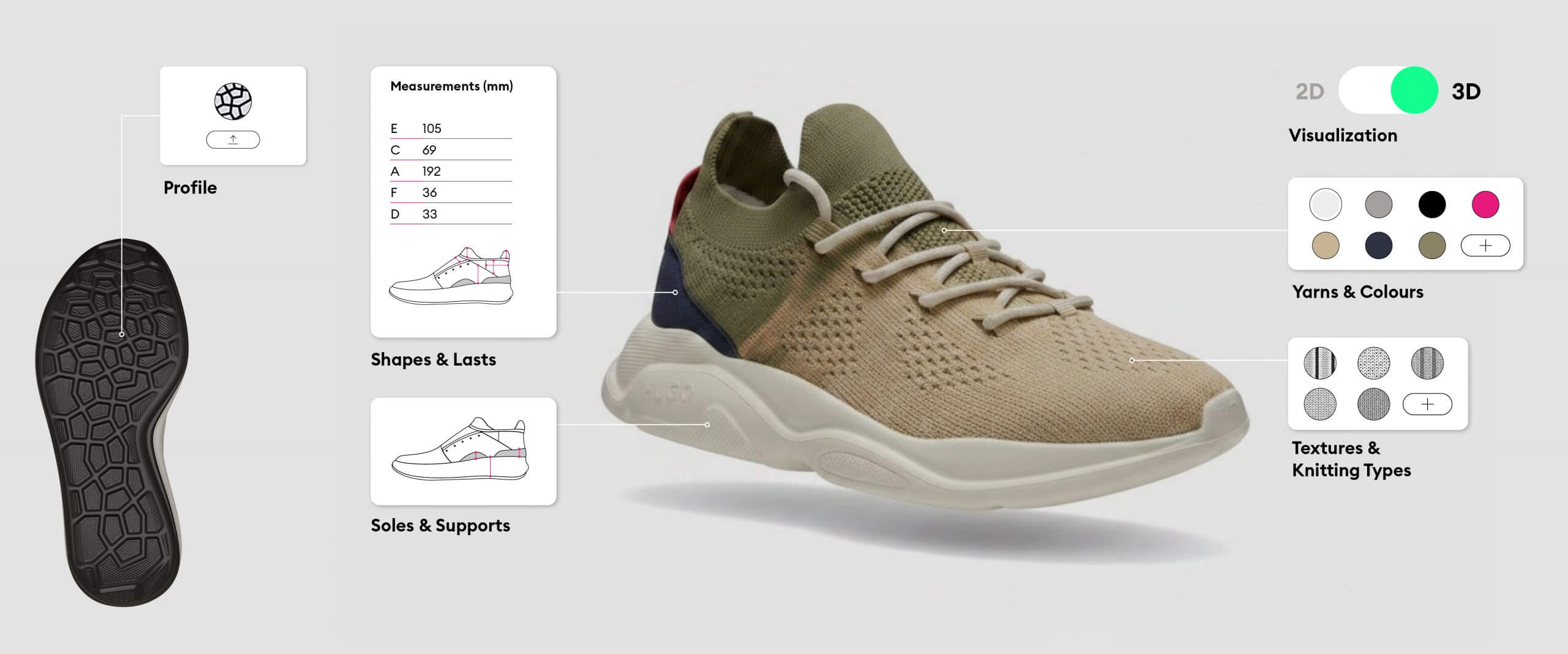 RubyShoe: a knitted upper with dynamic controls for defined measurements, lasts, soles and supports, yarns and materials, and knit textures.